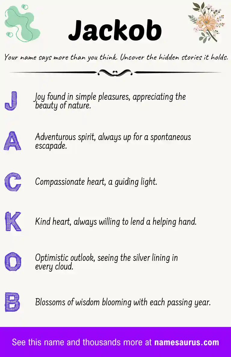 Acrostic poem about Jackob.
