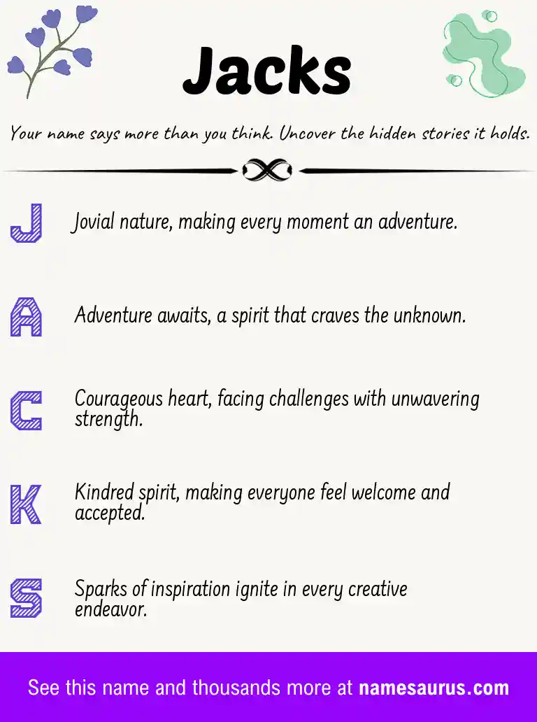 Acrostic poem about Jacks.