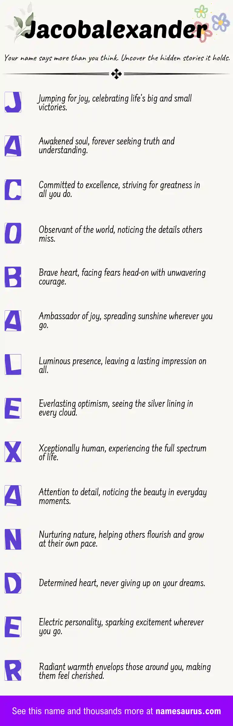 Acrostic poem about Jacobalexander.