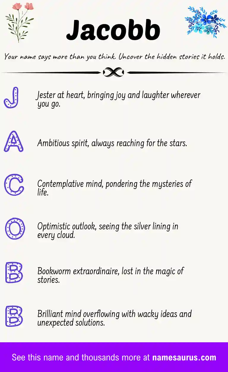 Acrostic poem about Jacobb.