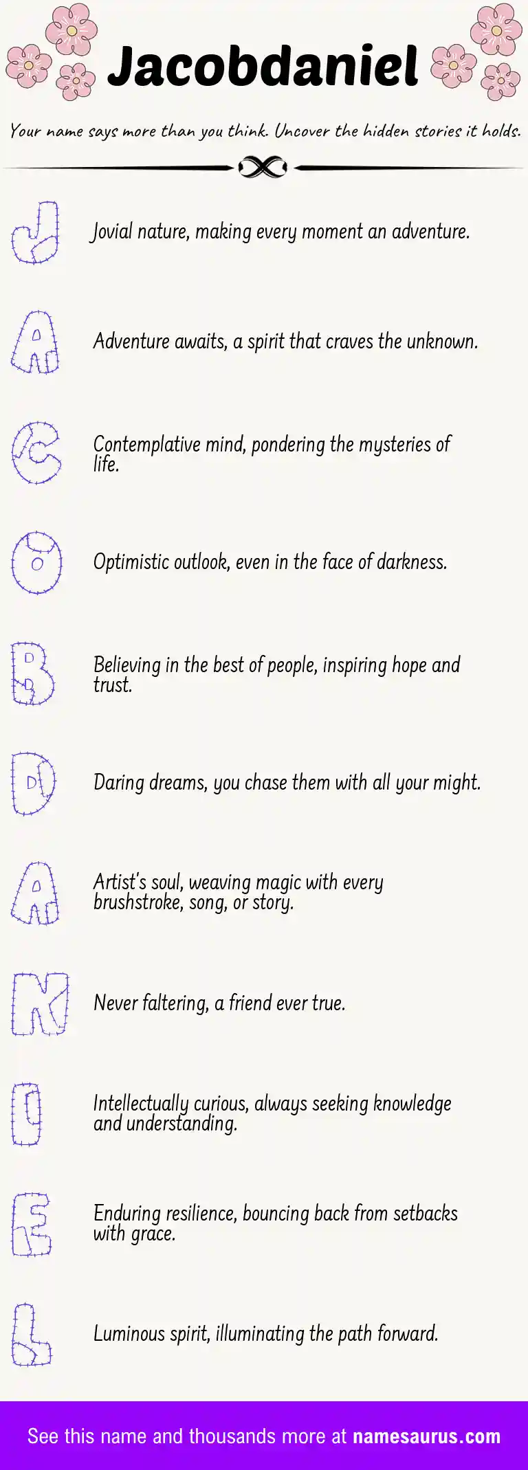 Acrostic poem about Jacobdaniel.