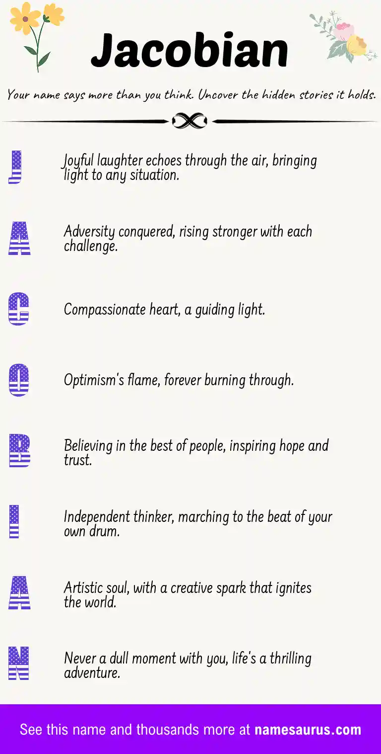 Acrostic poem about Jacobian.
