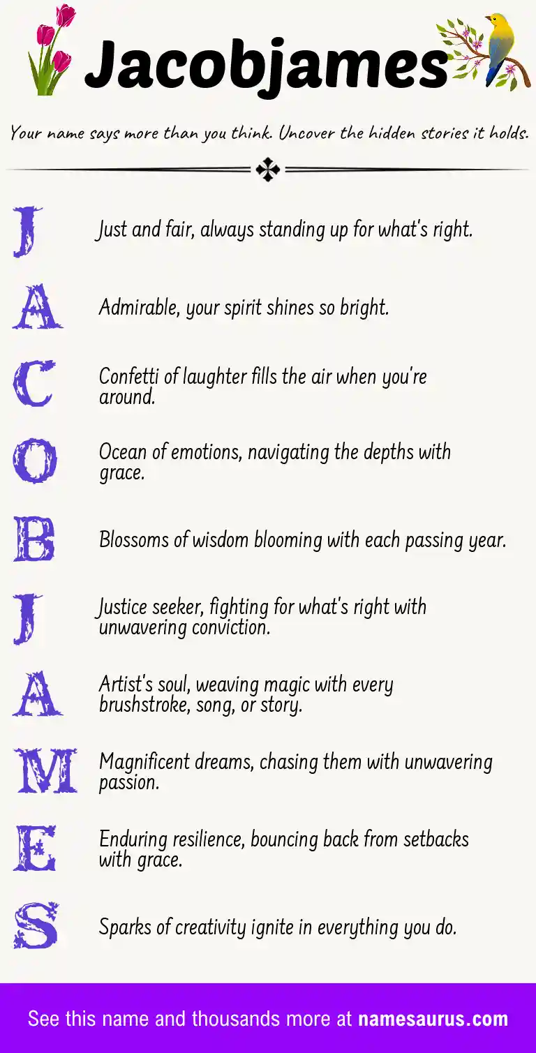 Acrostic poem about Jacobjames.