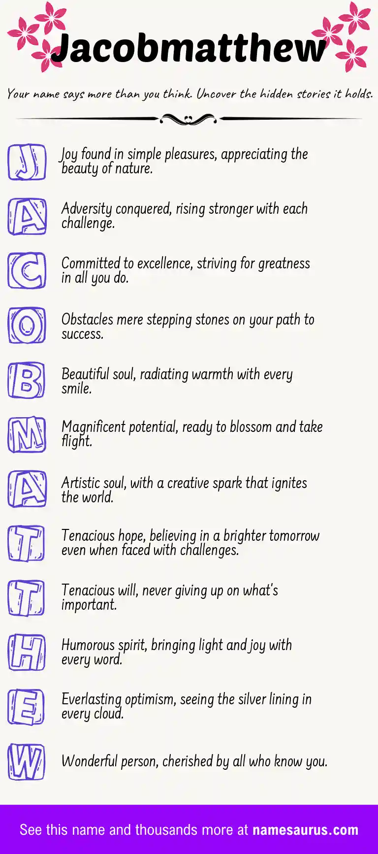 Acrostic poem about Jacobmatthew.