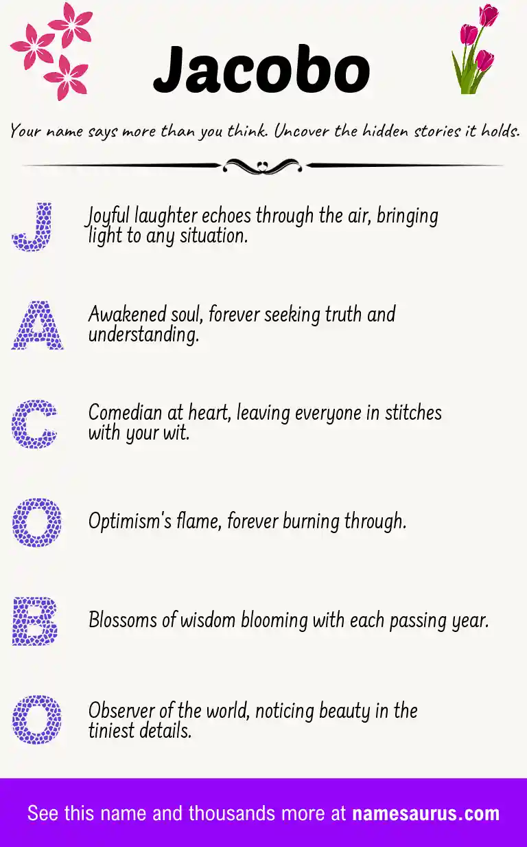 Acrostic poem about Jacobo.