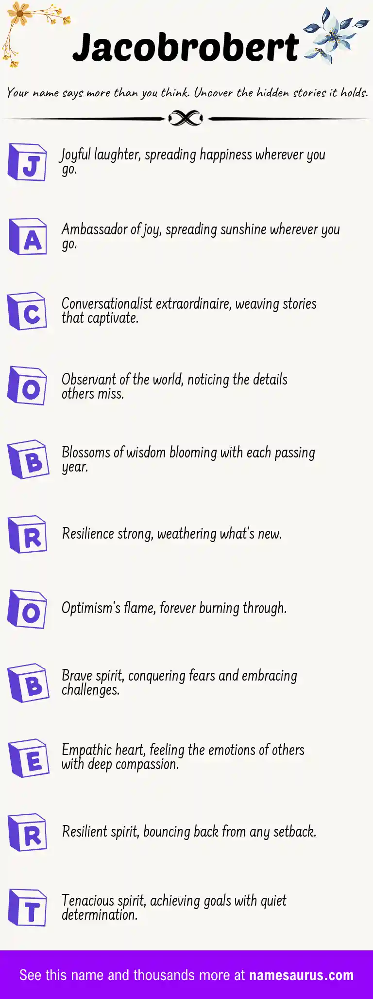 Acrostic poem about Jacobrobert.