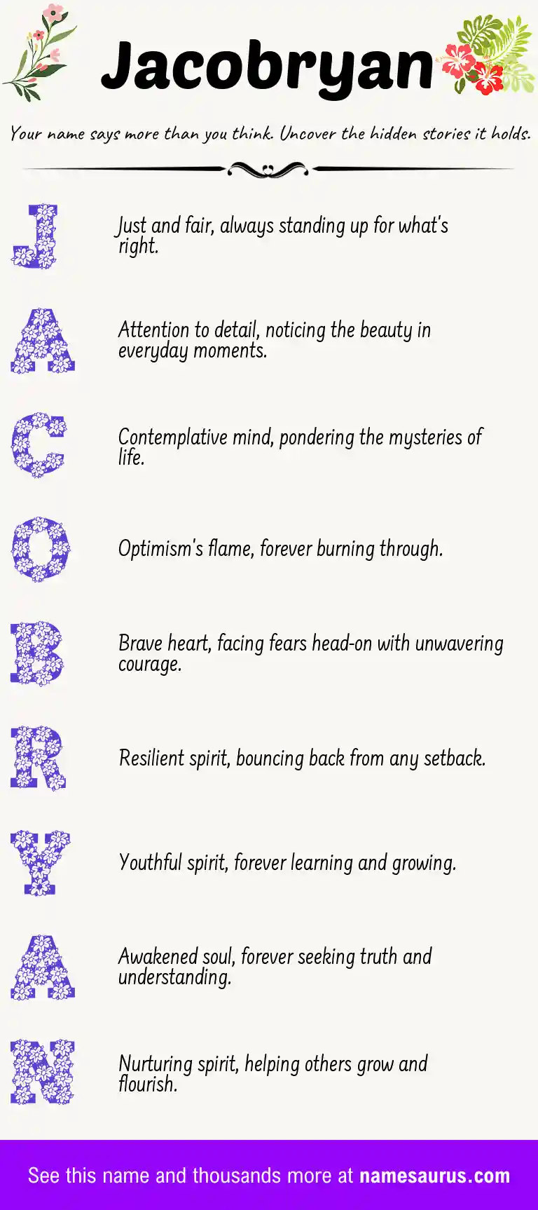Acrostic poem about Jacobryan.
