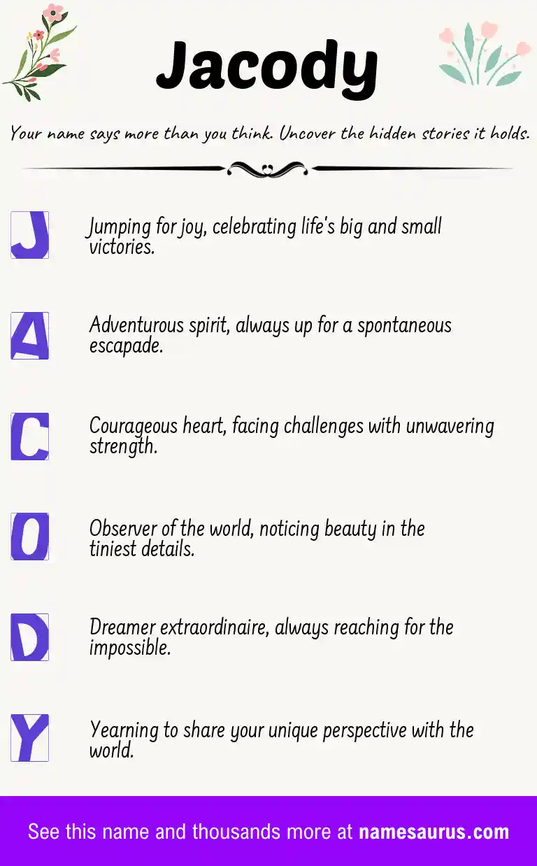 Acrostic poem about Jacody.