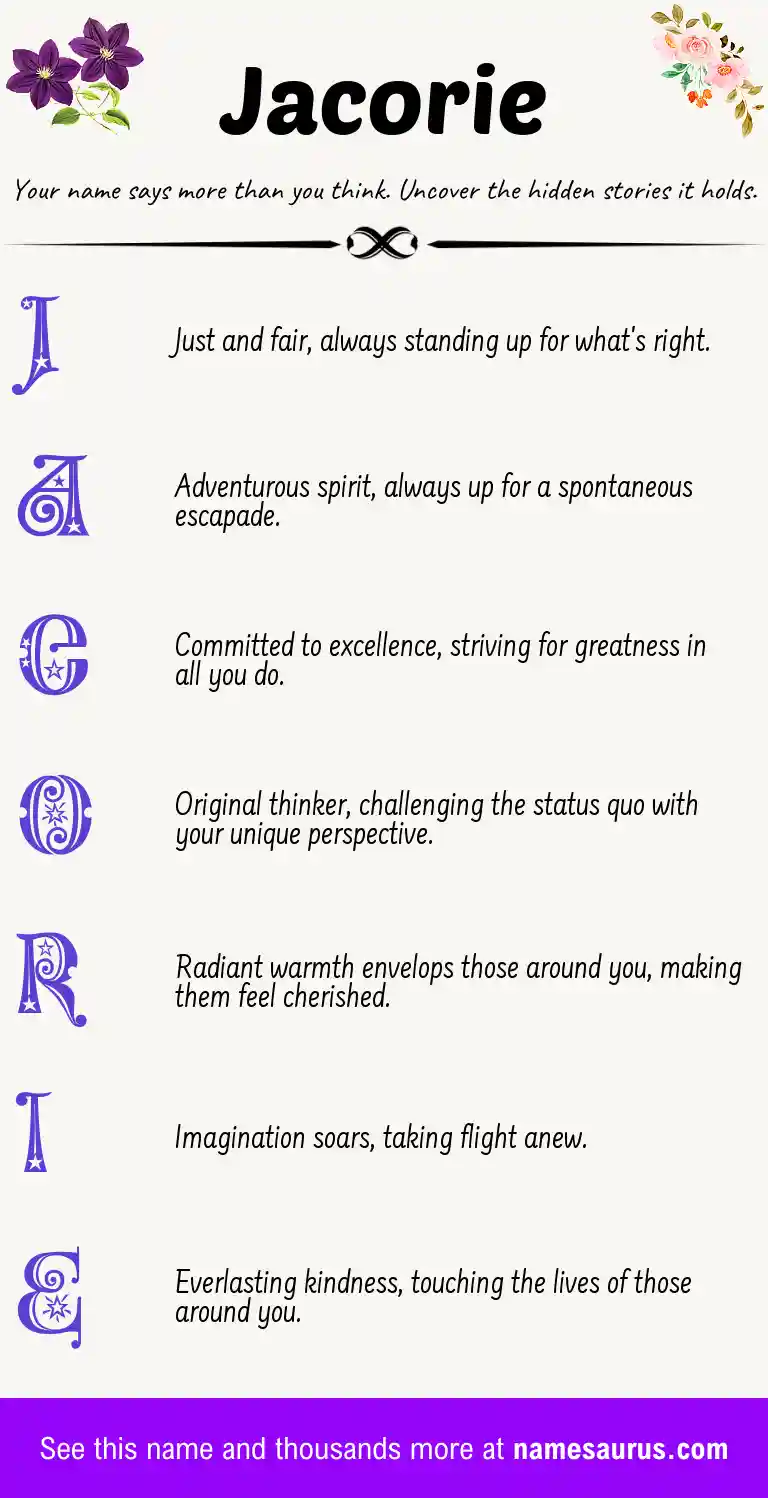 Acrostic poem about Jacorie.