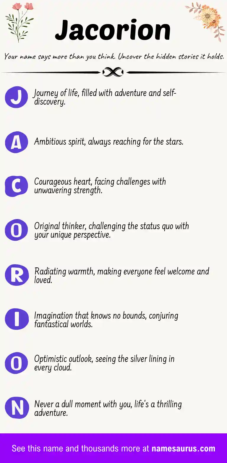 Acrostic poem about Jacorion.