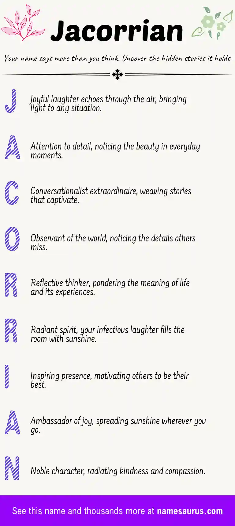 Acrostic poem about Jacorrian.