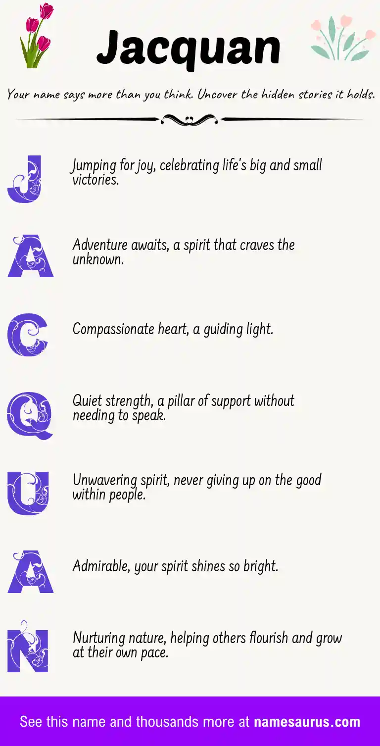 Acrostic poem about Jacquan.