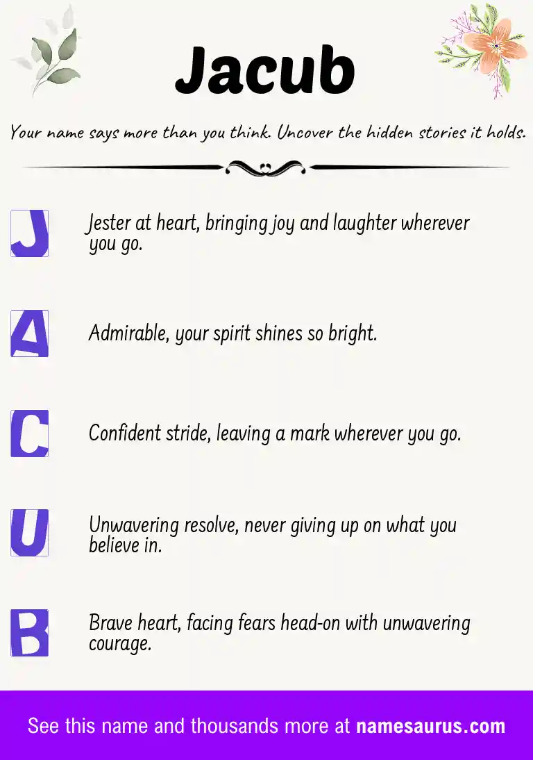Acrostic poem about Jacub.