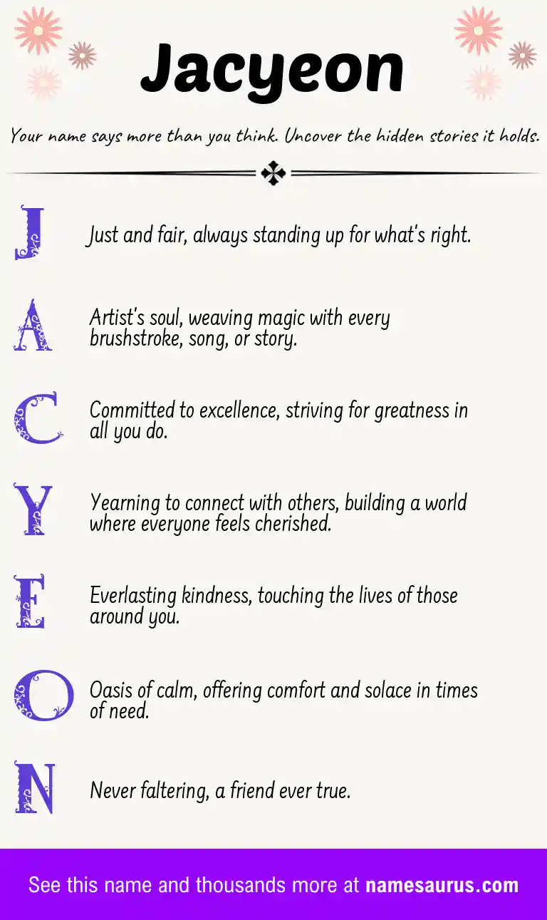 Acrostic poem about Jacyeon.