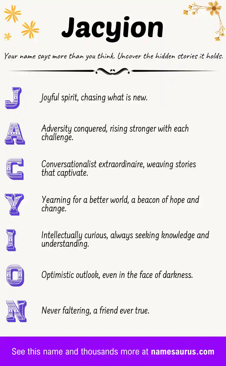 Acrostic poem about Jacyion.