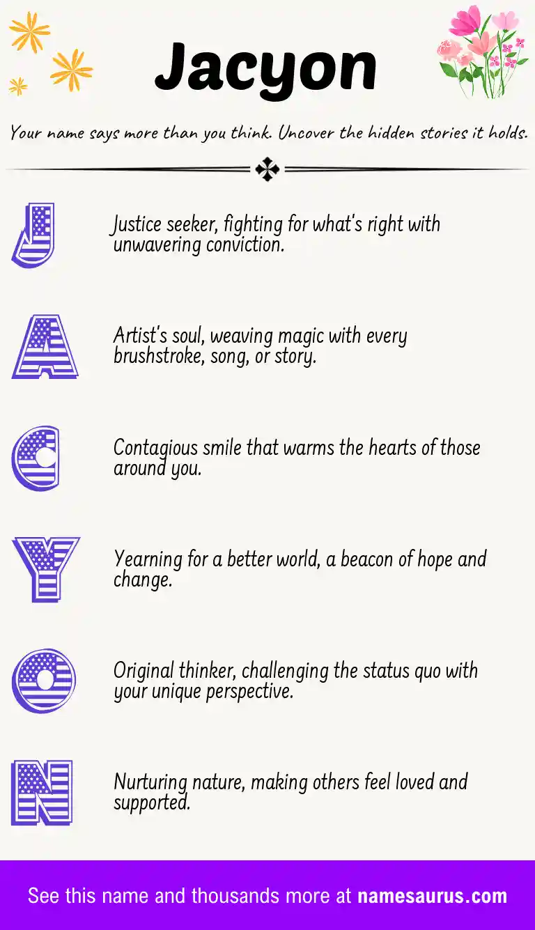 Acrostic poem about Jacyon.