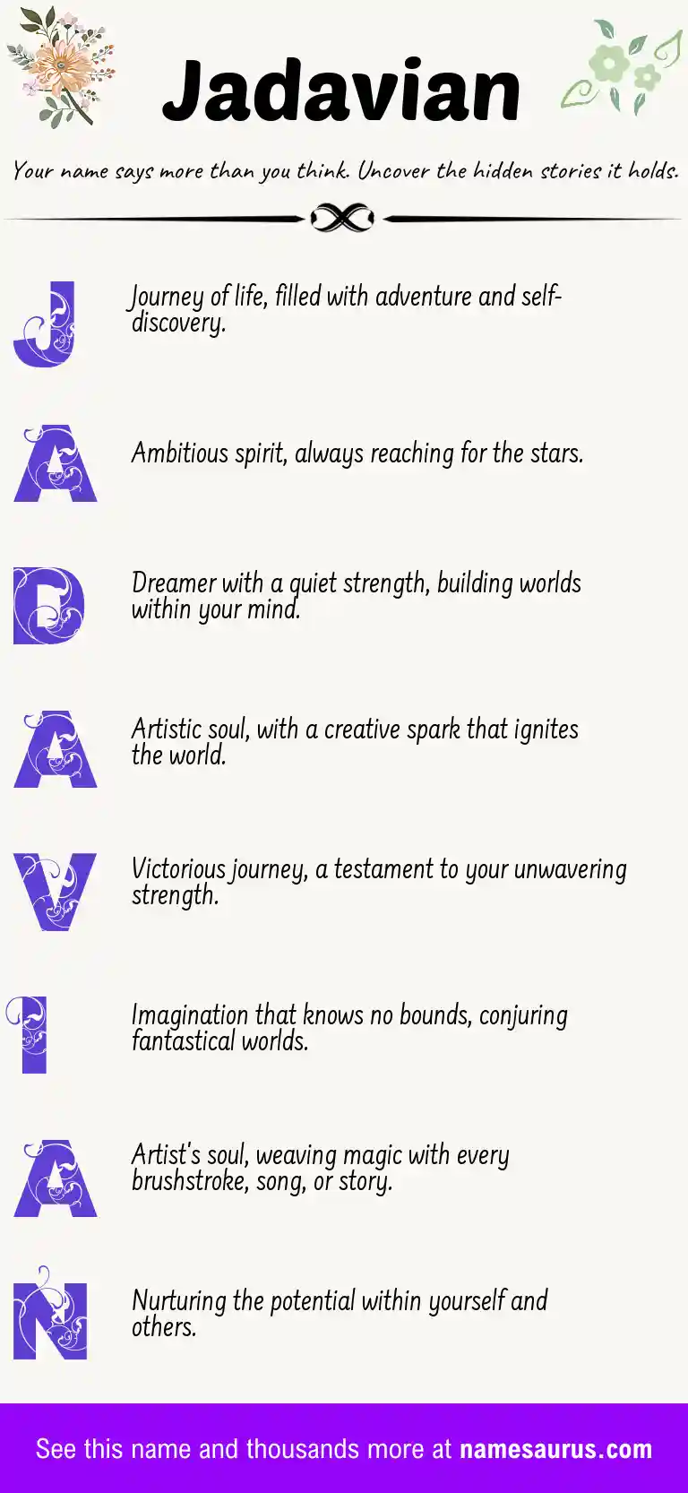 Acrostic poem about Jadavian.