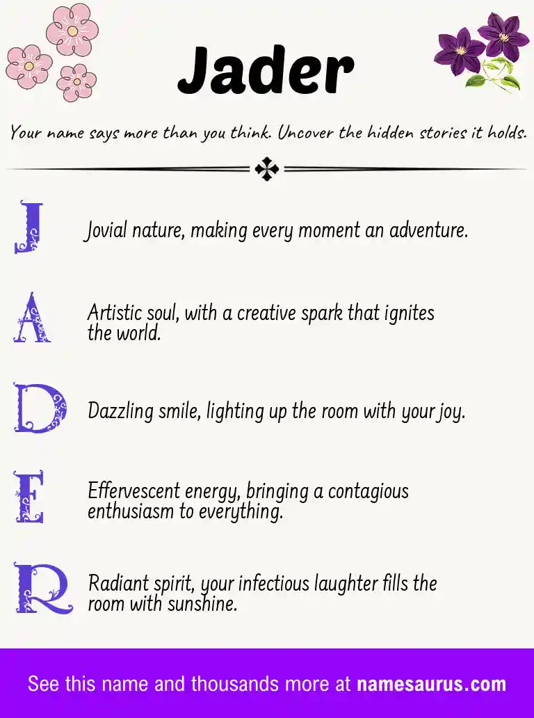 Acrostic poem about Jader.