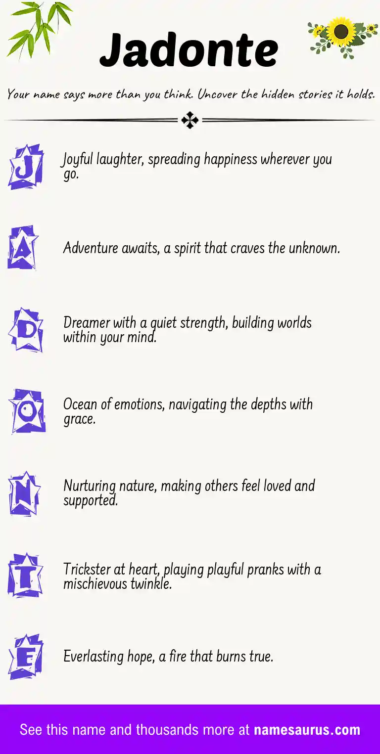 Acrostic poem about Jadonte.