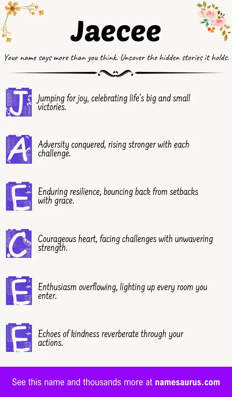 Acrostic poem about Jaecee.