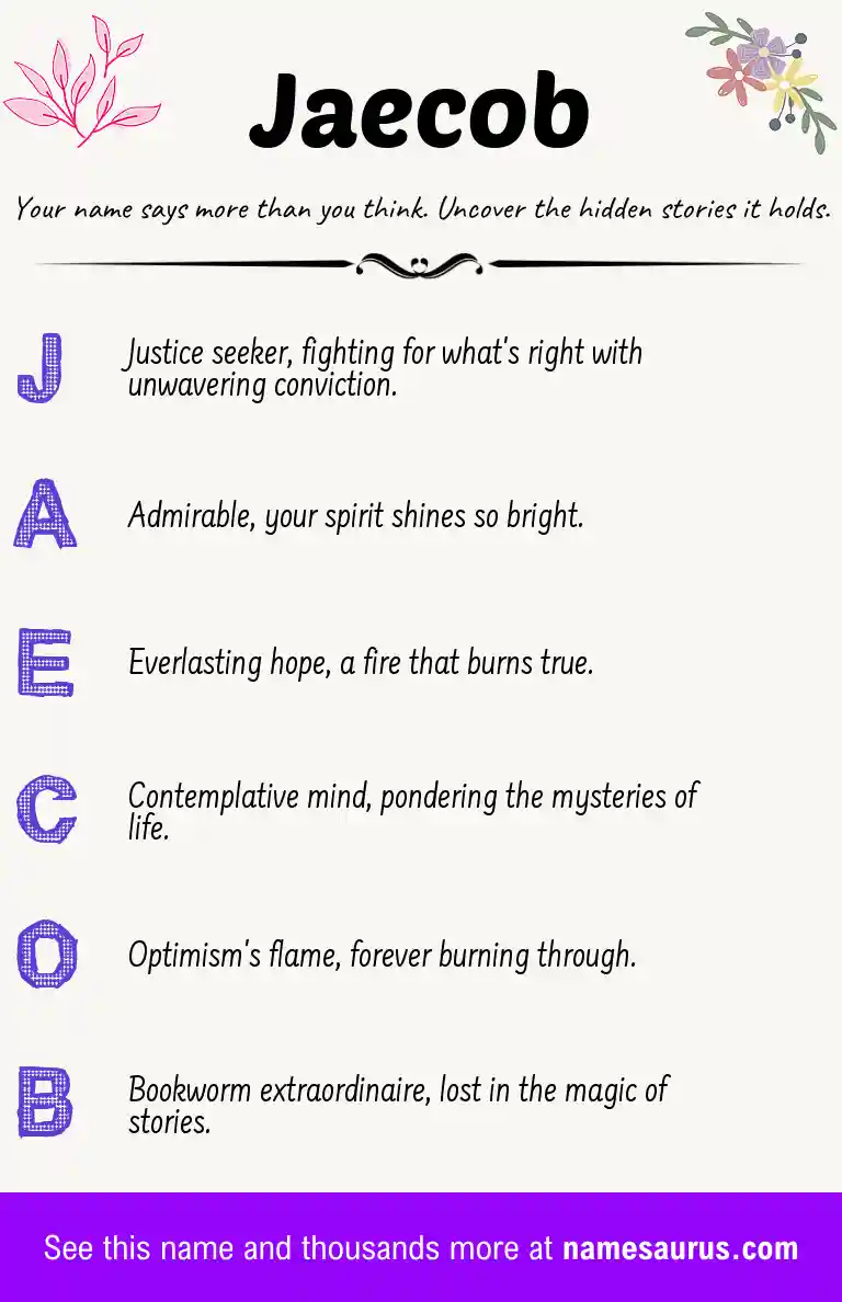 Acrostic poem about Jaecob.