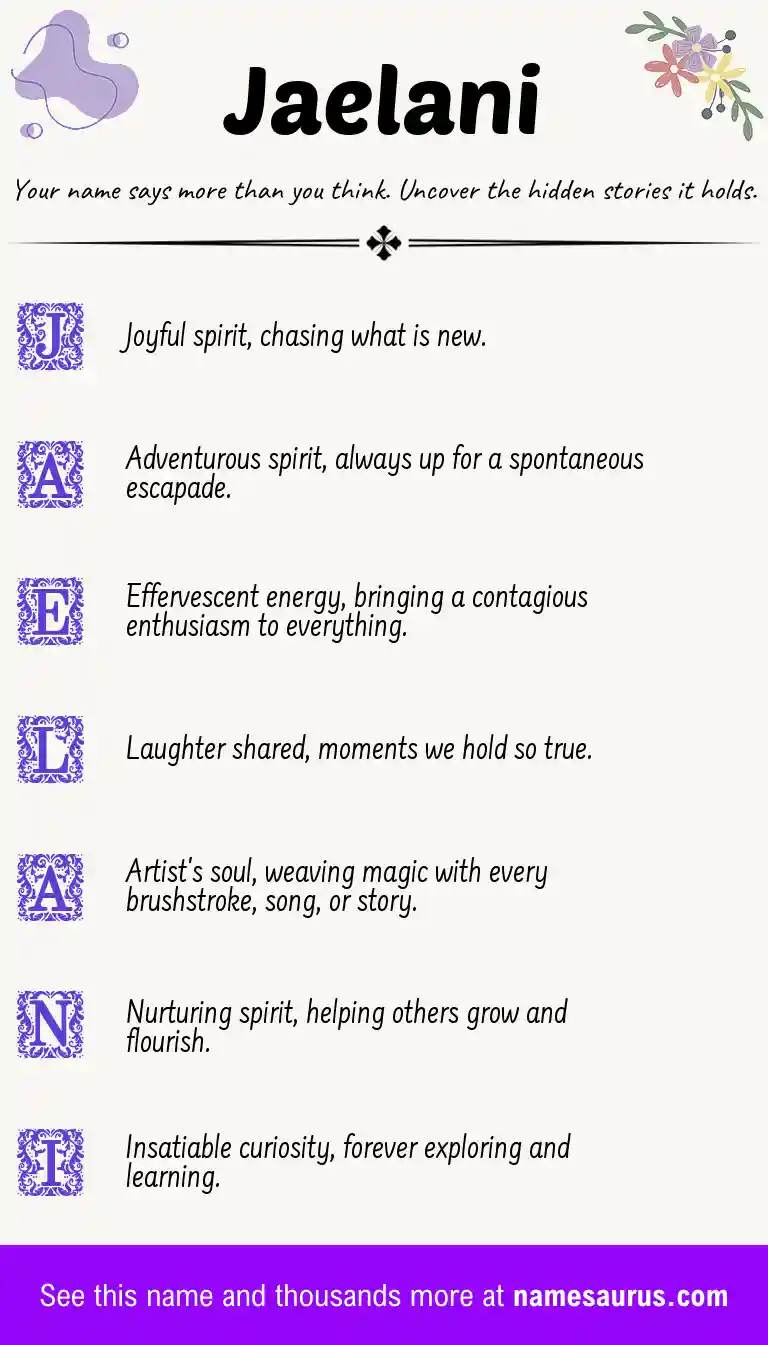 Acrostic poem about Jaelani.