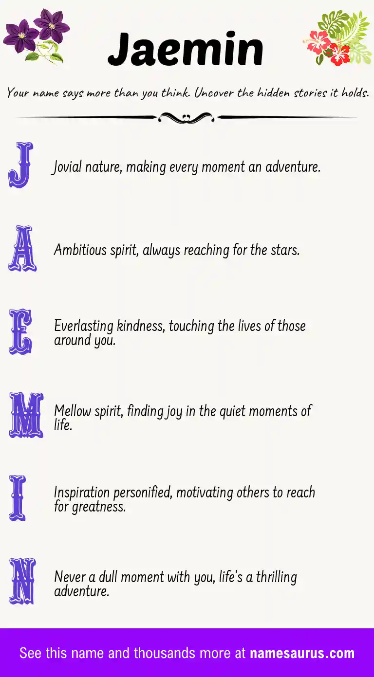 Acrostic poem about Jaemin.