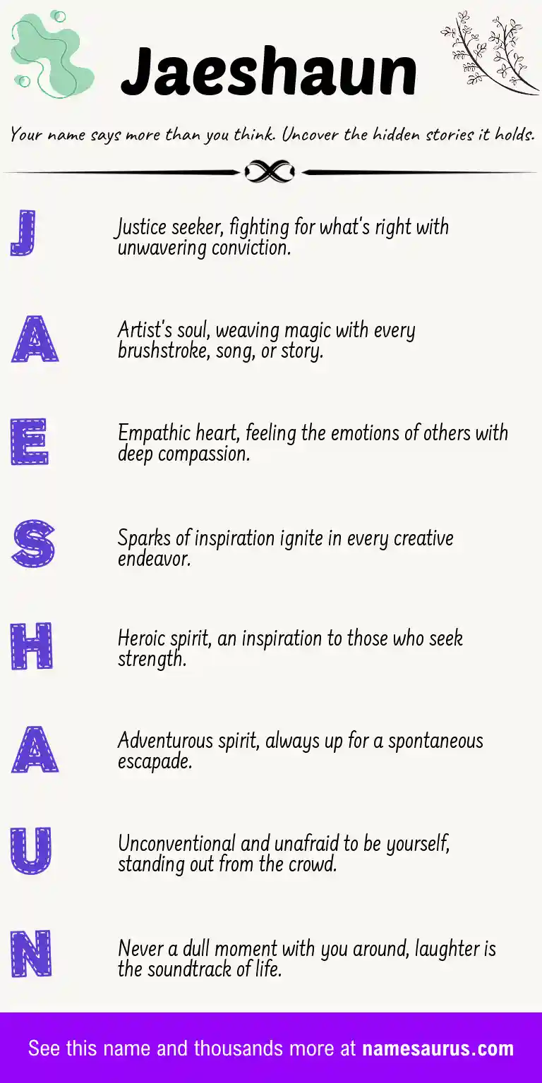 Acrostic poem about Jaeshaun.