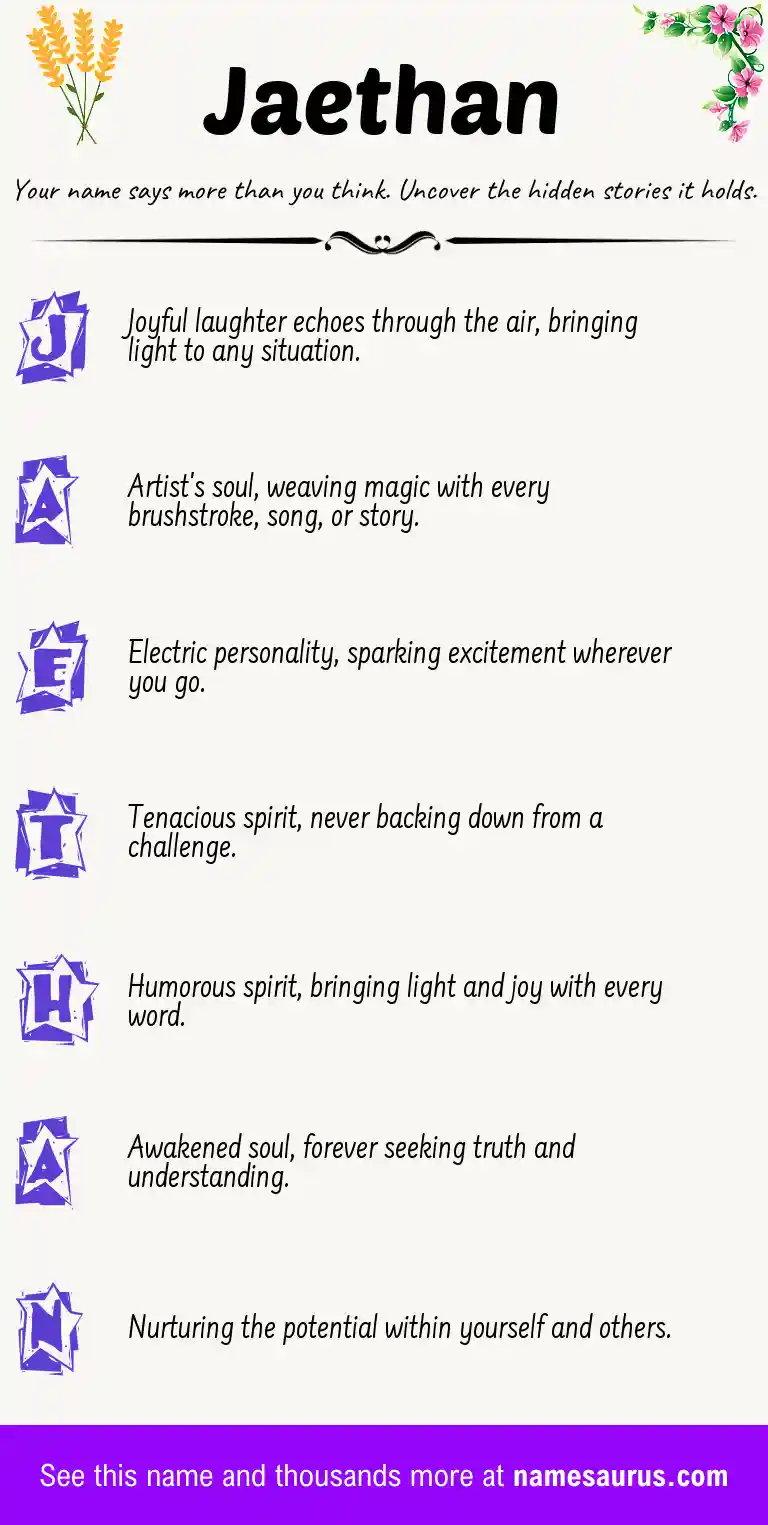 Acrostic poem about Jaethan.