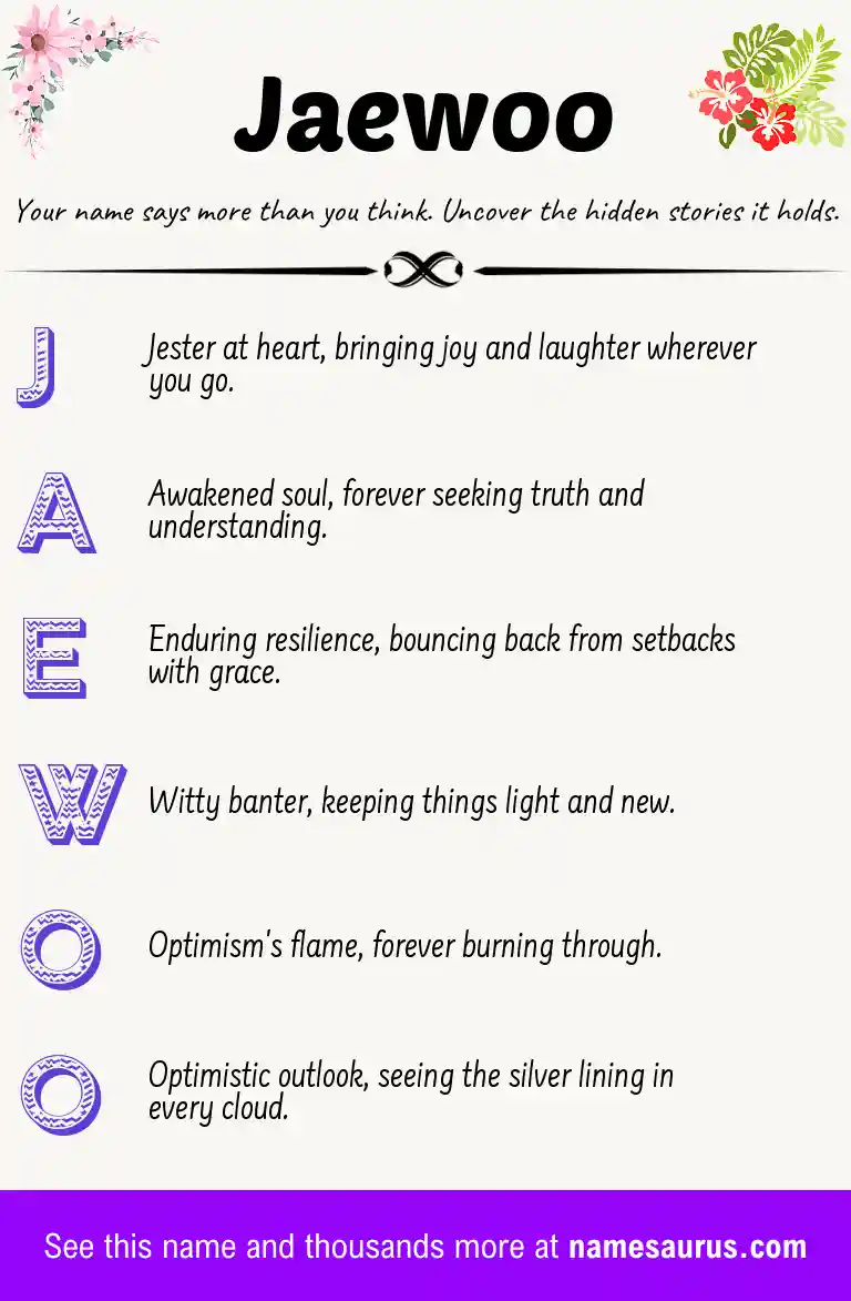 Acrostic poem about Jaewoo.