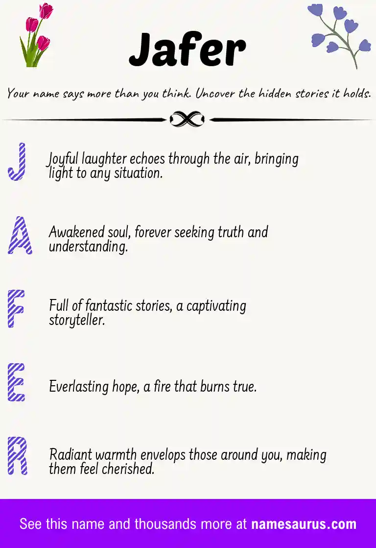 Acrostic poem about Jafer.