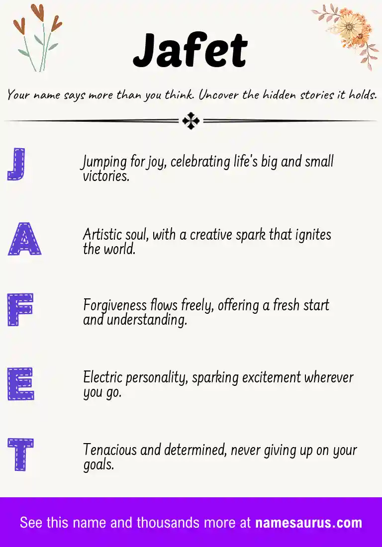 Acrostic poem about Jafet.