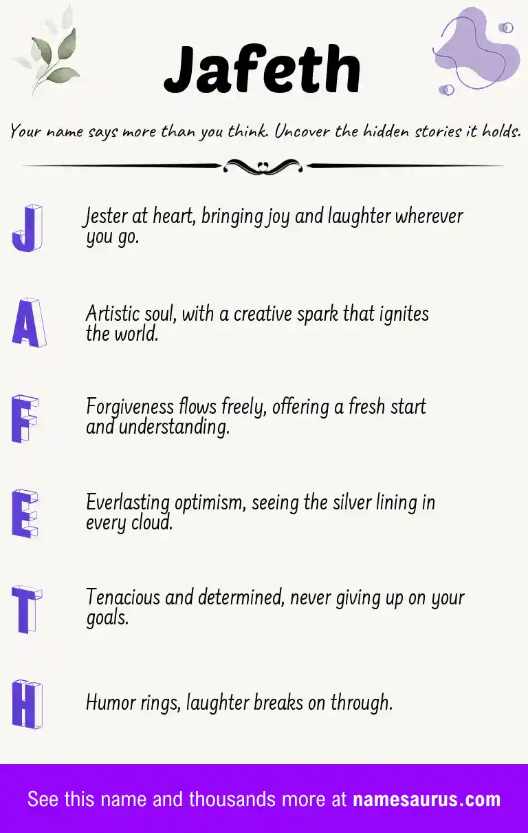 Acrostic poem about Jafeth.