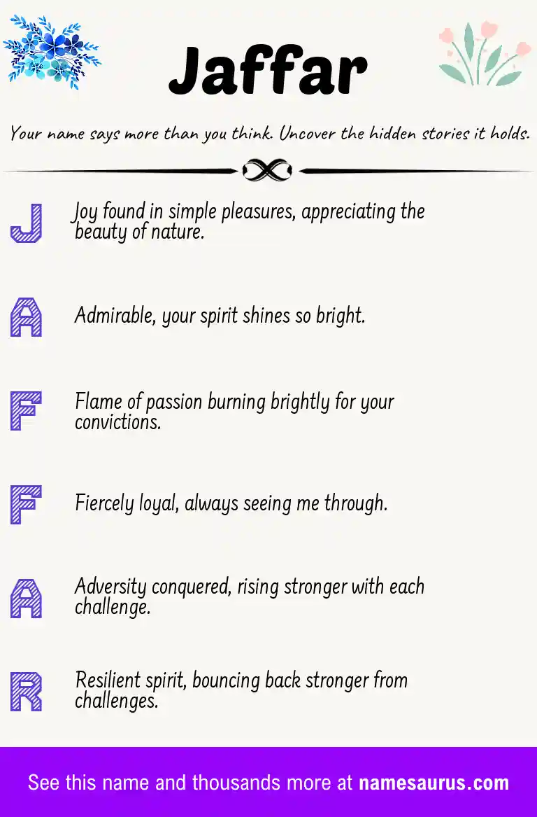 Acrostic poem about Jaffar.