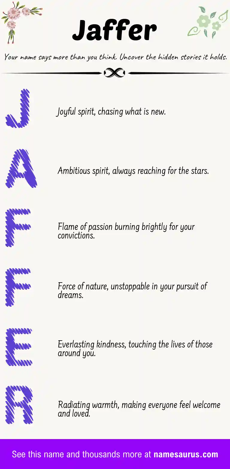 Acrostic poem about Jaffer.