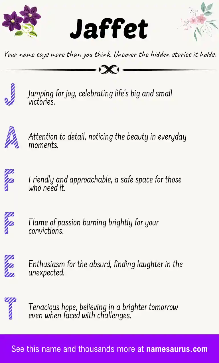 Acrostic poem about Jaffet.