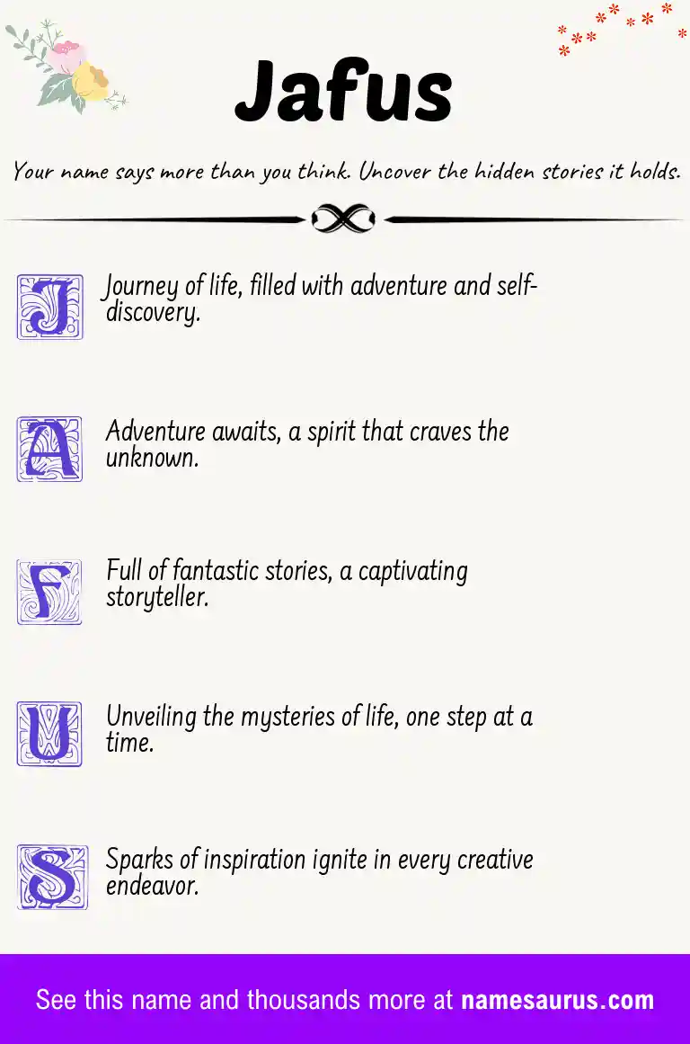 Acrostic poem about Jafus.