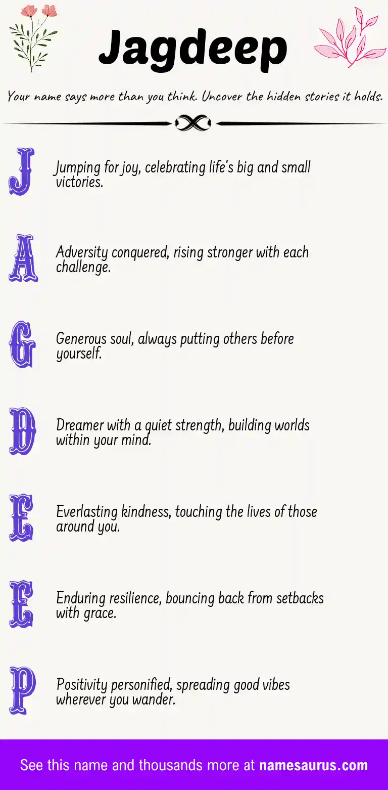 Acrostic poem about Jagdeep.
