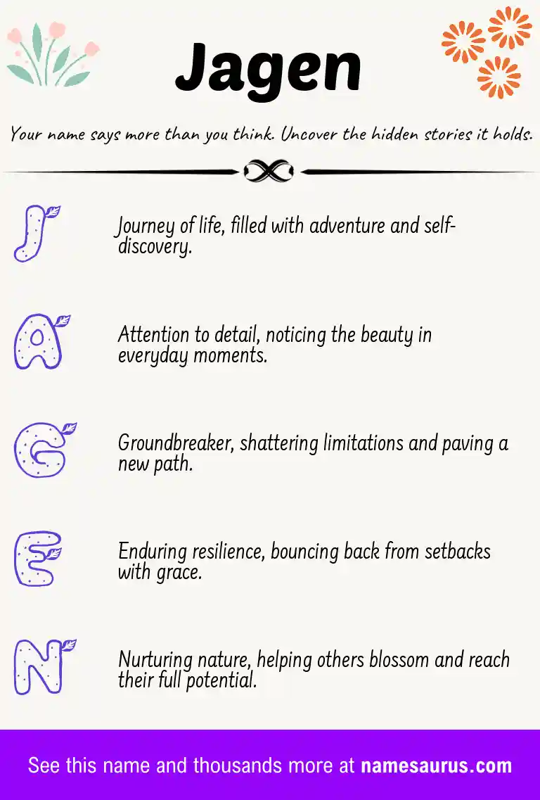 Acrostic poem about Jagen.