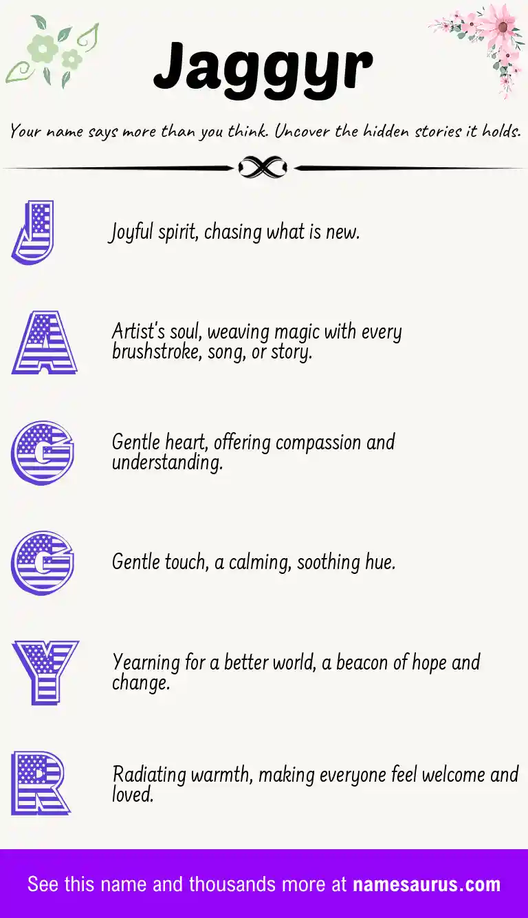 Acrostic poem about Jaggyr.