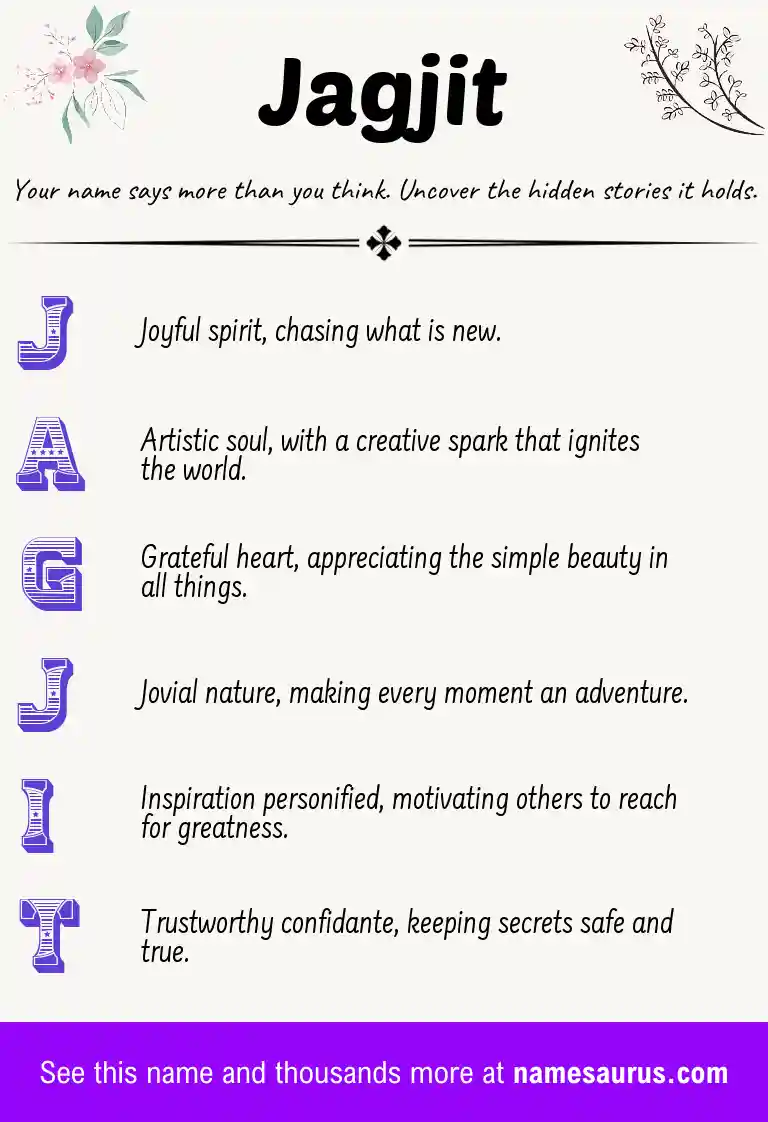 Acrostic poem about Jagjit.