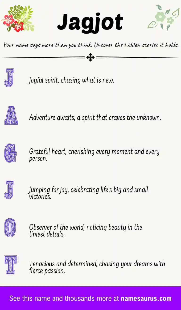 Acrostic poem about Jagjot.