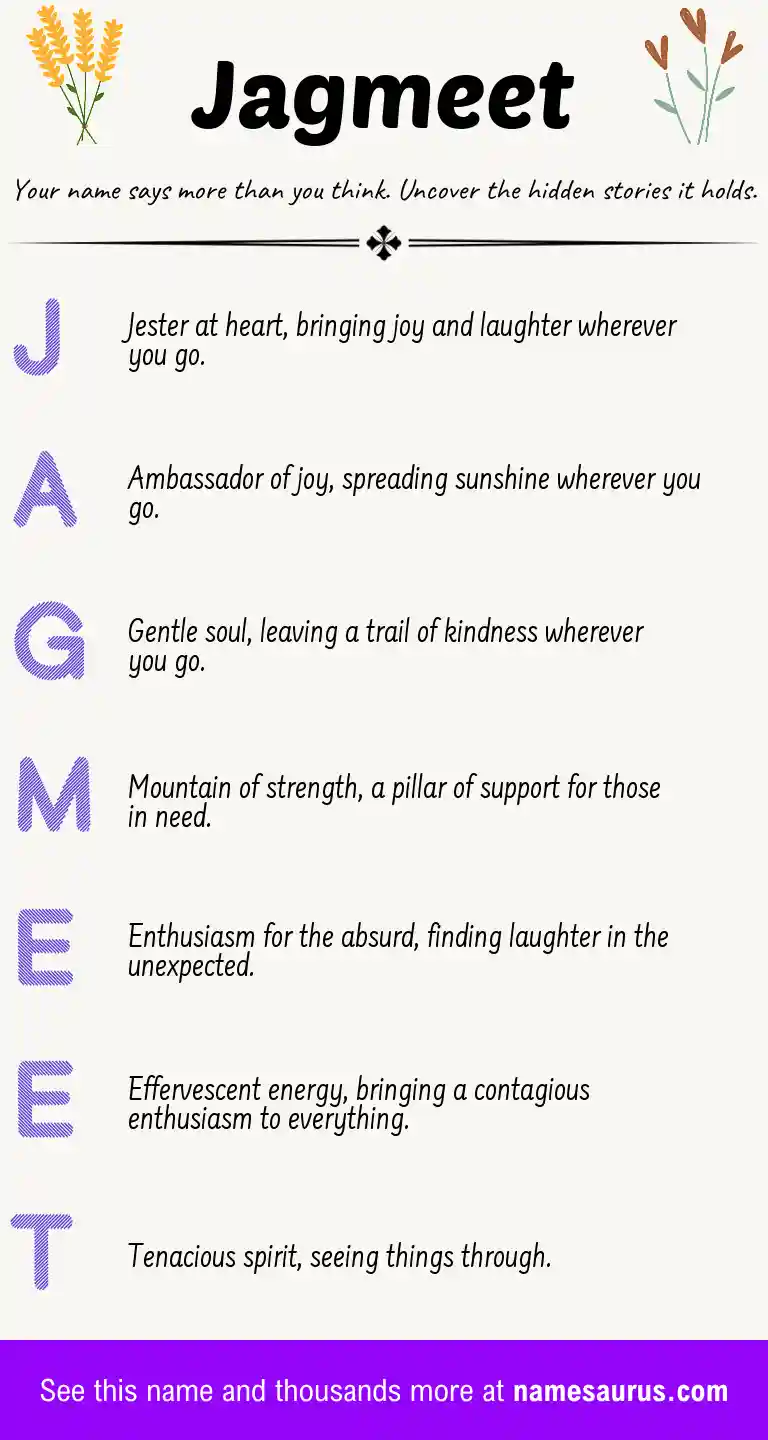 Acrostic poem about Jagmeet.