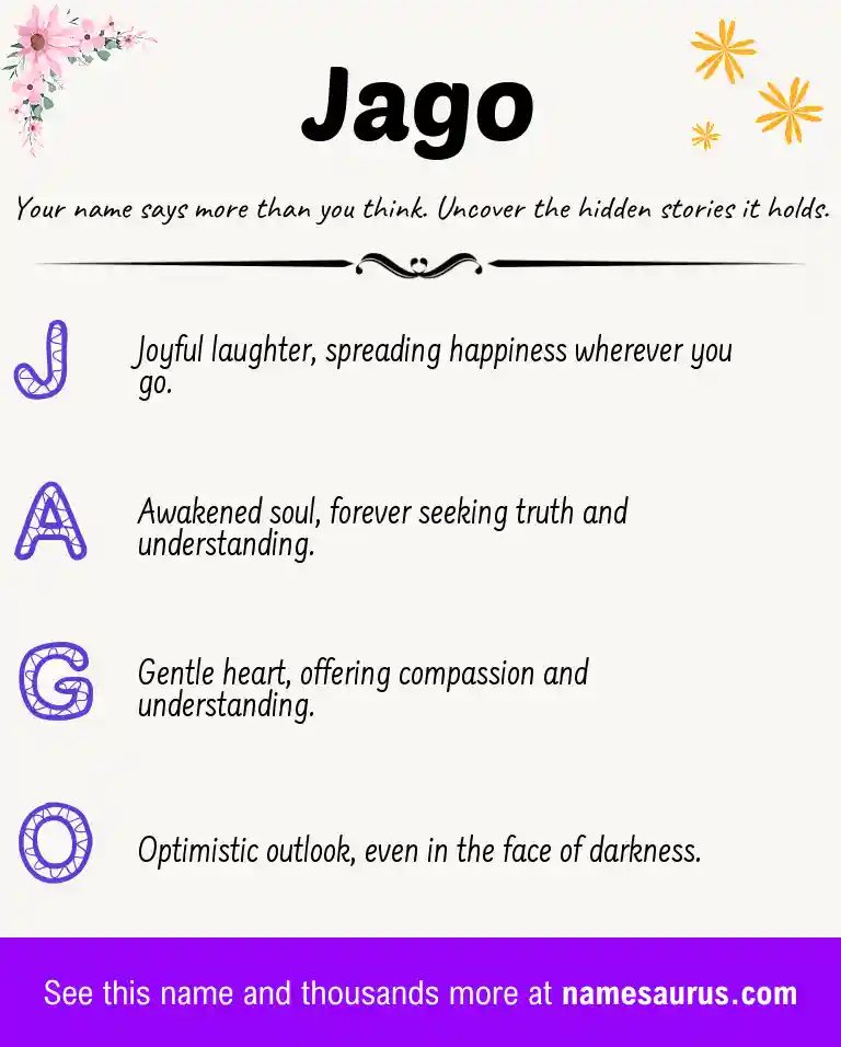 Acrostic poem about Jago.