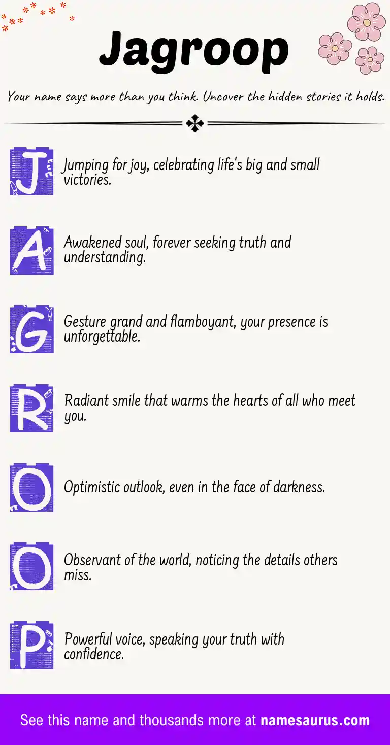 Acrostic poem about Jagroop.