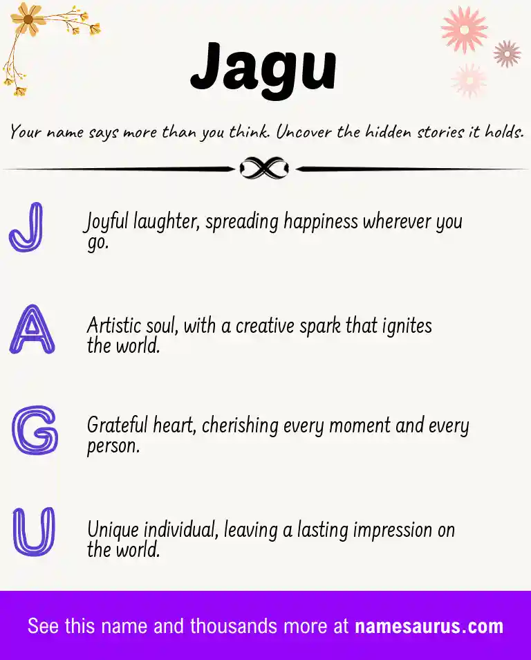 Acrostic poem about Jagu.