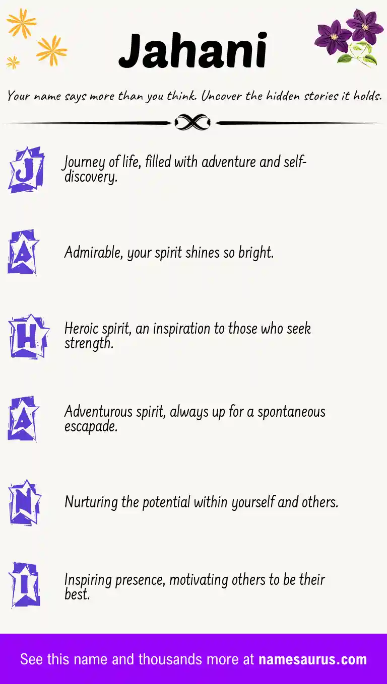 Acrostic poem about Jahani.