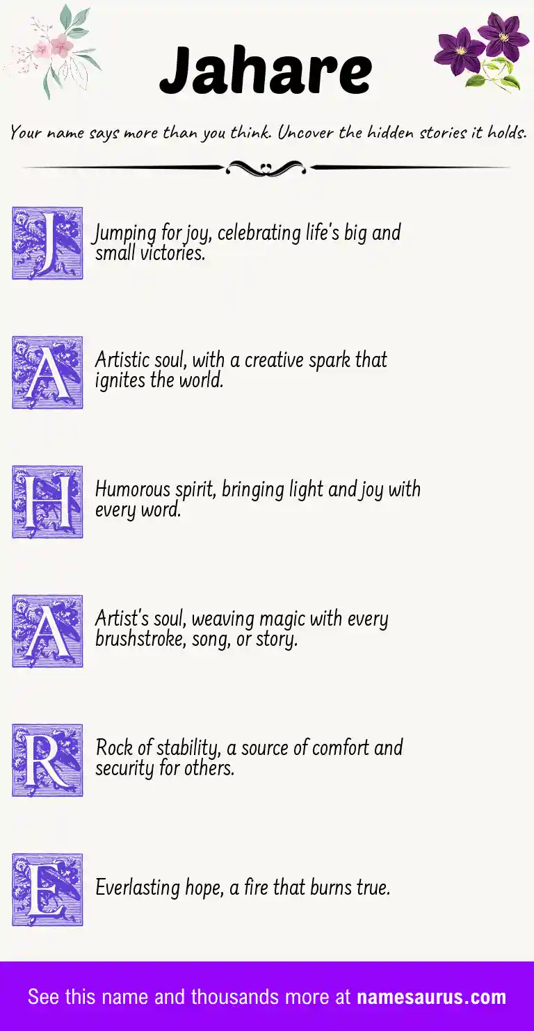 Acrostic poem about Jahare.