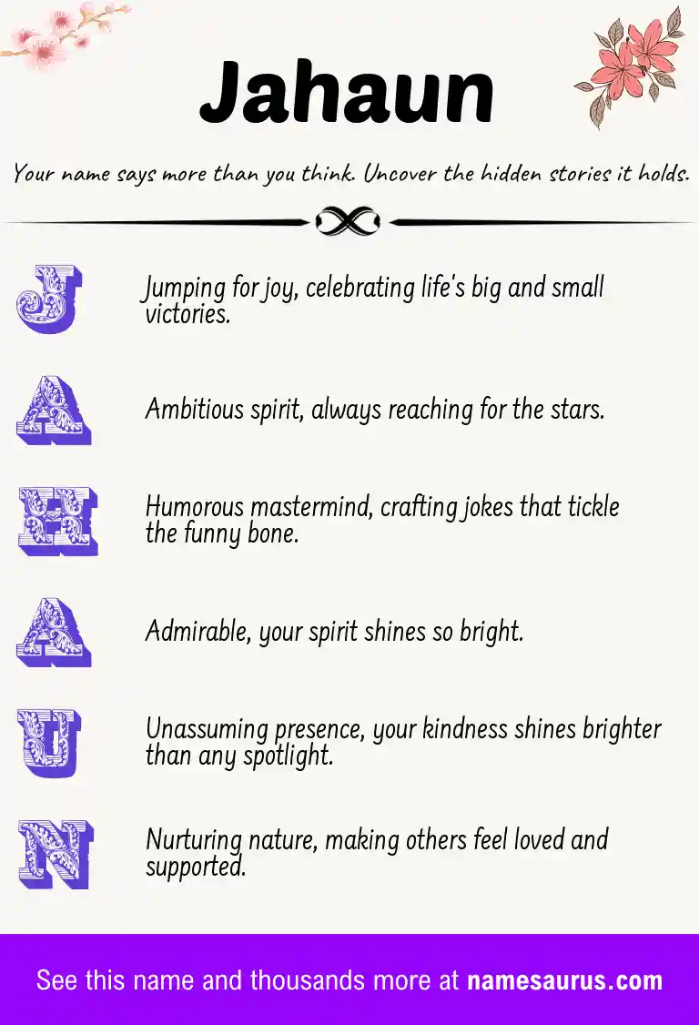 Acrostic poem about Jahaun.