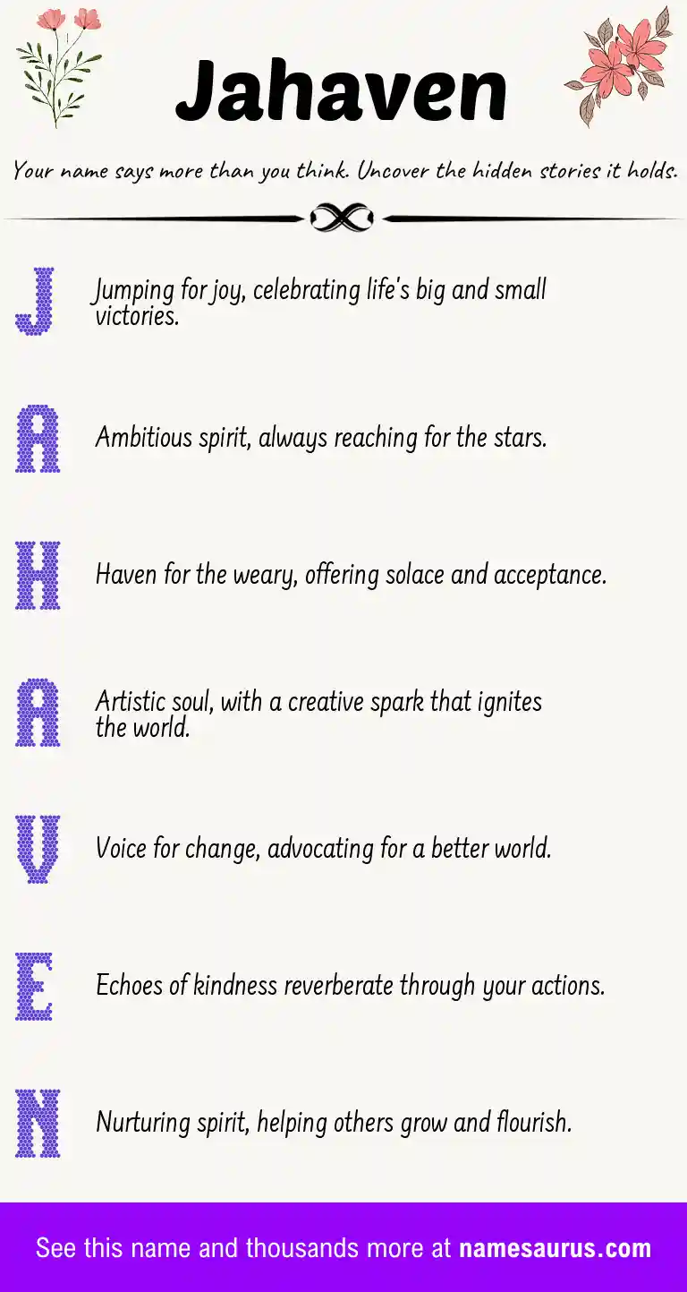 Acrostic poem about Jahaven.